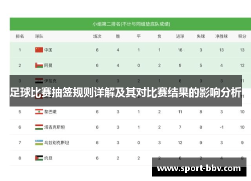 足球比赛抽签规则详解及其对比赛结果的影响分析